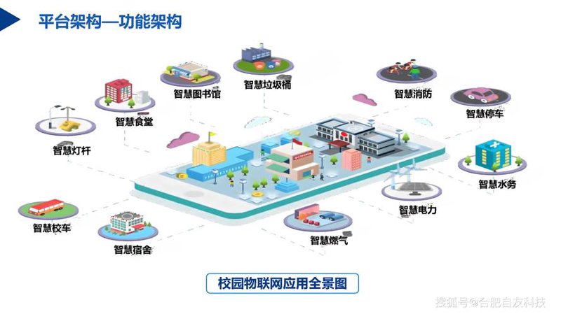 校园管理系统:便捷管理的利器