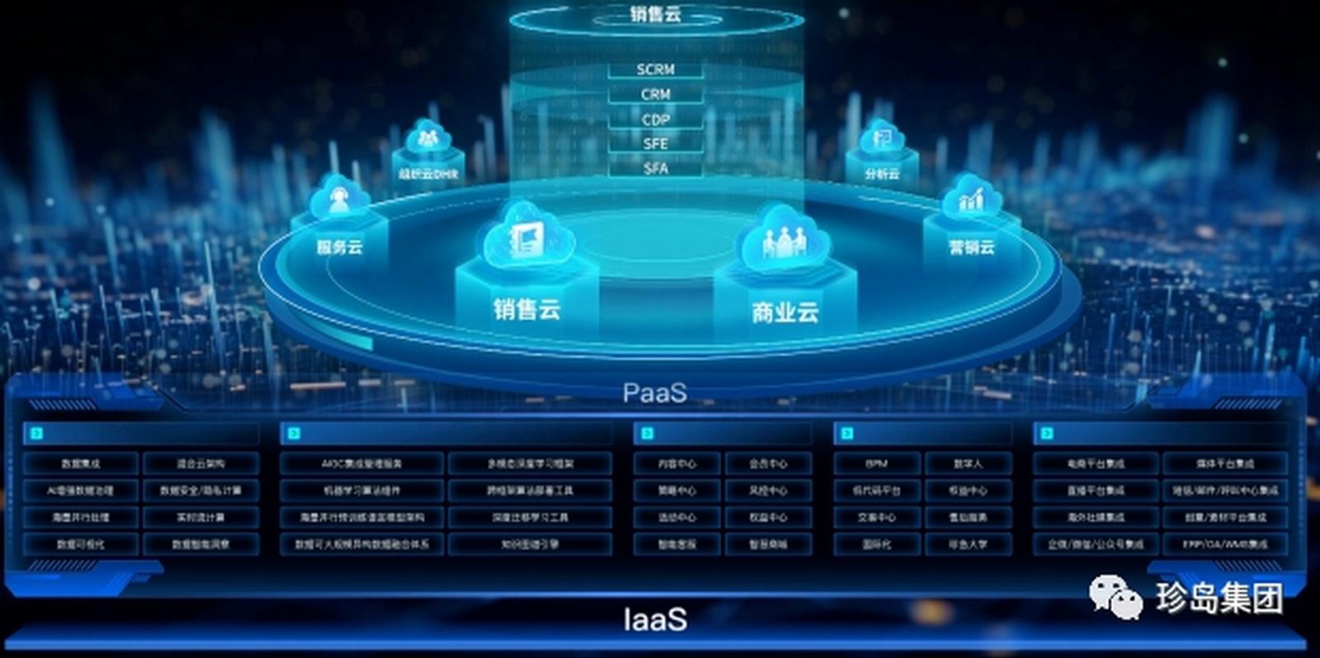升庆信息技术