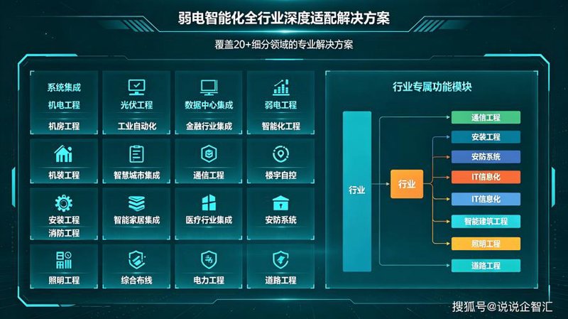 数字化校园